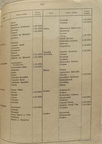 Seznam obcí v ČSR 1954 plus vestník - 4