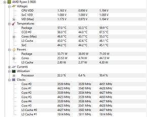 REZERVOVANE AMD Ryzen 5600 - 4