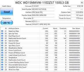 Externý HDD WD / Lacie / Toshiba / Seagate 1 / 1,5 / 2TB - 4