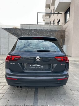 Volkswagen Tiguan 4x4 2020 2.0TDI DSG - 4