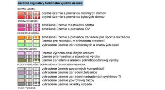 Investičný pozemok na predaj Liptovský Mikuláš - 4