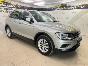 Volkswagen Tiguan 2.0 TDI SCR BMT Comfortline DSG - 4