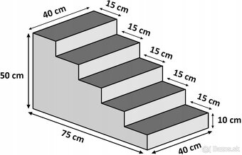 Schody pre psov - 4