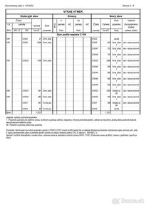 VOS-POZEMOK na výstavbu rod. domu par.č. 2150/47 - 4