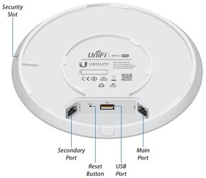 Ubiquiti Unifi UAP-AC-PRO - 4