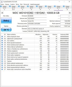 HDD 12TB 10TB 5TB - 4