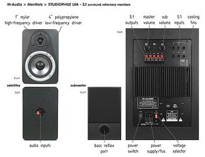 aktívne reproduktory + subwoofer M-Audio Studiophile LX4 2.1 - 4