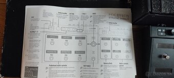 Line 6 HX Efects - 4