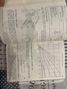 Černoch - Strojně technická príručka 1, 2 - 4