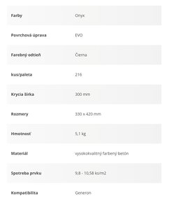 Predám krytinu - Zenit Max Základná škridla Onyx - 4