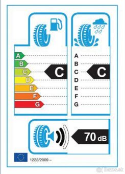 Pneumatika Nexen celoročná 235/55 R17 - 4