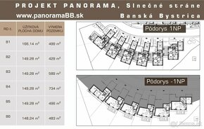 Predaj RD/novostavba, Slnečné stráne, BB, www.panoramabb.sk - 4