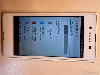 predam Sony Xperia E3 4GB 1GB RAM - 4