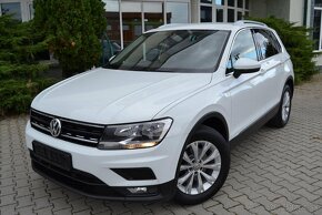 VW TIGUAN 2.0 TDI, 2018, ELEKTRÓNY R17, TEMPOMAT, 176.427 KM - 4