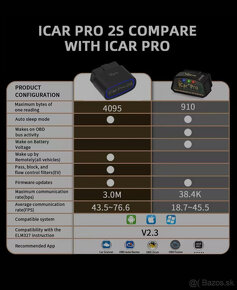 OBD adapter Vgate iCar Pro 2S - 4