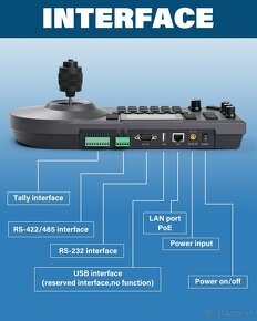 PTZ KONTROLÉR FOMAKO KC608 Pro - 4
