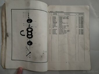 Jawa Pionier 20, 21 zoznam náhradných dielov - 4