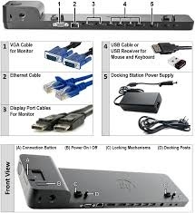 Predám dokovaciu stanica HP 2013 UltraSlim s HSTNN-IX1 2xDP - 4