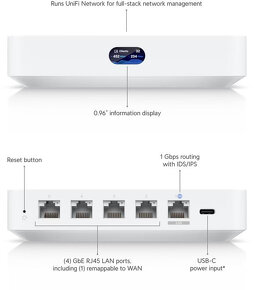 Ubiquiti, Unifi - UCG-Ultra, UAP-AC-HD - 4