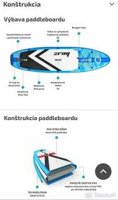 Paddleboard Zray E10 - 4
