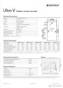 Fotovoltaicke panely SUNTECH 550W Monokrystal - 4