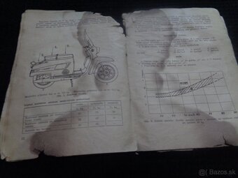 Tatran 125 - skuter.navod na obsluhu a udrzby. - 4