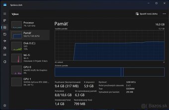 MSI Katana GF66 i7 12th/RTX 3060/16GB - 4