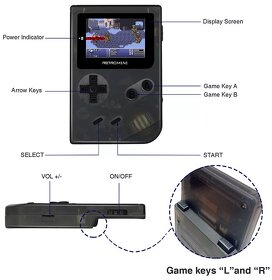 RS90 RetroMini Retro Handheld - 4