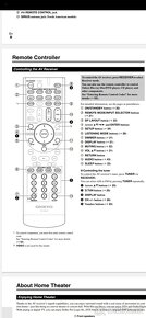 Onkyo AV RECEIVER TX-SR508 - 4