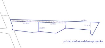 Pozemky v obci Ptičie, 3 km od Humenného. - 4