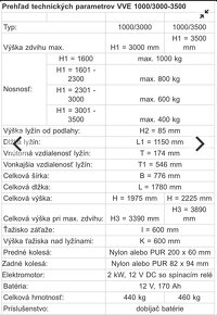 VZV Argus vysokozdvižný vozík - 4