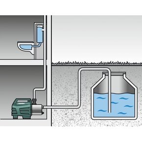 Čerpadlo - automatická domáca vodáreň Metabo HWAI 4500 INOX - 4