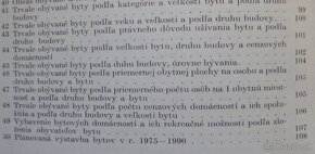 Sčítanie ľudu, domov a bytov k 1. decembru 1970 v BA - 4