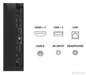 Predám TV TCL 85C735 s Google TV - 4