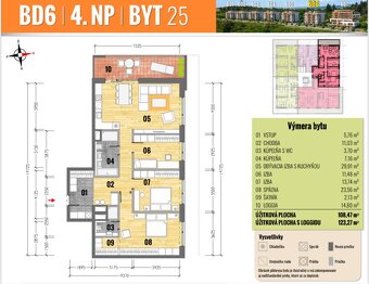 Vaše nové bývanie v 4 izb. byte v NOVOSTAVBE, ul. Cédrová - 4