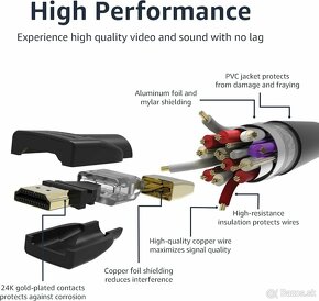 HDMI kábel - 7,6 metra 4k 60Hz 2160p  - Nový - 4