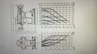 Obehové čerpadlo - 4
