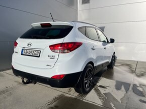 Hyundai ix35 2.0 nafta automat 4x4 eco active - 4