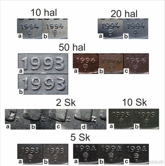 Československo ČSR ČSSR ČSFR SR mince - varianty mincí - 4