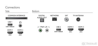 Predám 4K televízor PHILPS 50PUS7304 Ambilight - 4