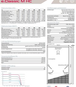 Nové Solární panely značky Energetica e.Classic M HC 380W vy - 4