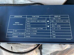 Botex ME-72 Demultiplexer / Midiconverter - 4