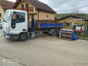 Výkopové a zemné práce - minibager, traktobager, dumper 4x4 - 4