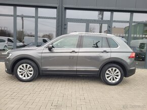 Volkswagen Tiguan 1.4 TSI 125k BMT Trend Fun - 4