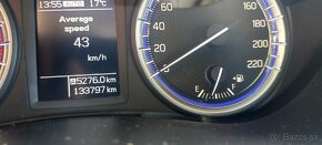 Suzuki SX4 Scross 4X4 - 4