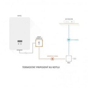 NETATMO inteligentný termostat - 4