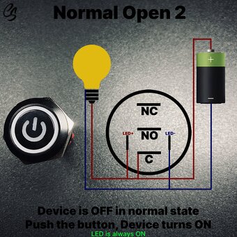 Tlačidlo on/off zelene podsvietenie 19mm - 4