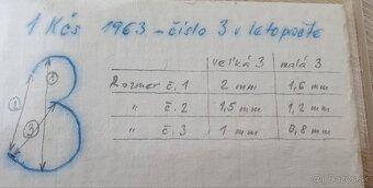 Predám sada mince 1986 ,plus iné mince - 4