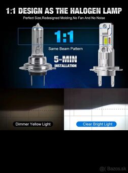 LED canbus žiarovky H7 - 4