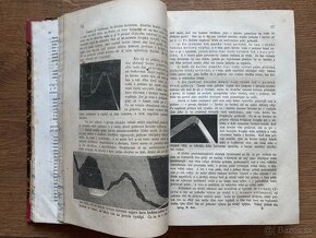 Konvolut letopis Matice Slovenskej (6 čísel v 1 zv.) - 4